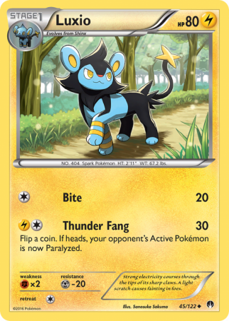 Luxio 45/122 XY BREAKpoint